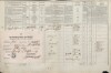 4. soap-tc_00192_census-1869-bernartice-cp019_0040