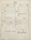 5. soap-tc_00192_census-1869-bernartice-cp019_0050