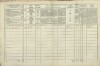 5. soap-tc_00192_census-1869-bernartice-cp027_0050