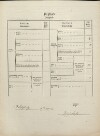 3. soap-tc_00192_census-1869-bojecnice-cp009_0030