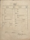 3. soap-tc_00192_census-1869-bor-cp150_0030