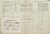 3. soap-tc_00192_census-1869-borek-cp004_0030