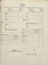 4. soap-tc_00192_census-1869-doly-cp017_0040