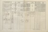 2. soap-tc_00192_census-1869-doly-cp018_0020
