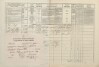3. soap-tc_00192_census-1869-doly-cp018_0030