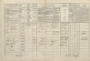 4. soap-tc_00192_census-1869-doly-cp018_0040