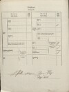 7. soap-tc_00192_census-1869-doly-cp018_0070