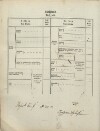 3. soap-tc_00192_census-1869-hostka-cp046_0030