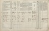 2. soap-tc_00192_census-1869-hostka-cp115_0020