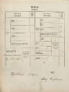 3. soap-tc_00192_census-1869-hostka-cp115_0030