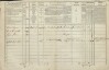 2. soap-tc_00192_census-1869-kurojedy-cp001_0020