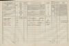 2. soap-tc_00192_census-1869-olesna-cp005_0020