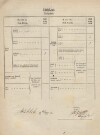 8. soap-tc_00192_census-1869-primda-milov-cp001_0080