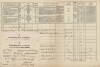 5. soap-tc_00192_census-1869-primda-cp138_0050