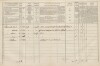 2. soap-tc_00192_census-1869-rozvadov-cp075_0020