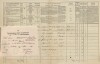 4. soap-tc_00192_census-1869-svata-katerina-milire-cp015_0040