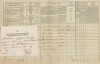 6. soap-tc_00192_census-1869-svata-katerina-milire-cp015_0060