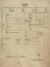 4. soap-tc_00192_census-1869-svata-katerina-milire-cp017_0040