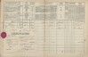 6. soap-tc_00192_census-1869-branka-cp016_0060