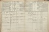 4. soap-tc_00192_census-1869-branka-cp027_0040