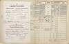 3. soap-tc_00192_census-1869-brezi-cp015_0030