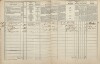 10. soap-tc_00192_census-1869-brezi-cp015_0100