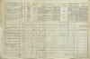 4. soap-tc_00192_census-1869-ceska-ves-stary-pochr-cp001_0040