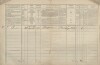 5. soap-tc_00192_census-1869-dlouhy-ujezd-cp004_0050