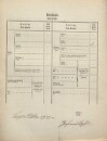 6. soap-tc_00192_census-1869-dlouhy-ujezd-cp008_0060