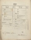 6. soap-tc_00192_census-1869-dlouhy-ujezd-cp029_0060