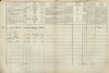 7. soap-tc_00192_census-1869-halze-cp039_0070