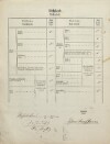 3. soap-tc_00192_census-1869-marsovy-chody-cp006_0030