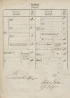 4. soap-tc_00192_census-1869-milire-cp044_0040