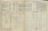 5. soap-tc_00192_census-1869-milire-cp072_0050