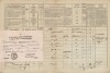 5. soap-tc_00192_census-1869-pavluv-studenec-pomezna-cp001_0050