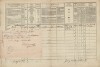 5. soap-tc_00192_census-1869-pavluv-studenec-sklare-cp001_0050