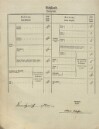 6. soap-tc_00192_census-1869-pernolec-cp001_0060