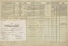 4. soap-tc_00192_census-1869-pisarova-vesce-cp002_0040