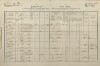 1. soap-tc_00191_census-1880-broumov-novy-haimhausen-cp038_0010