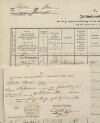 3. soap-tc_00191_census-1880-broumov-novy-haimhausen-cp038_0030