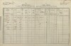 1. soap-tc_00191_census-1880-broumov-cp025_0010