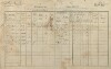 1. soap-tc_00191_census-1880-chodova-plana-cp037_0010