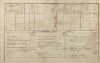 2. soap-tc_00191_census-1880-chodova-plana-cp037_0020