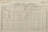 1. soap-tc_00192_census-1880-ctibor-cp034_0010