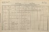 1. soap-tc_00191_census-1880-drmoul-cp008_0010