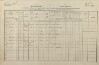 1. soap-tc_00191_census-1880-drmoul-cp049_0010