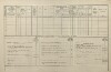 2. soap-tc_00191_census-1880-drmoul-cp049_0020