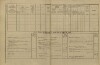 4. soap-tc_00191_census-1880-jemnice-hlinne-cp011_0040