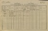 1. soap-tc_00191_census-1880-kocov-svaty-jan-cp002_0010