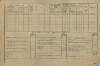 2. soap-tc_00191_census-1880-kocov-cp012_0020